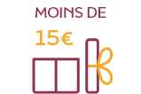 Douce découverte