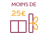Équilibre parfait