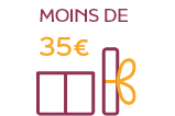 Plaisir absolu